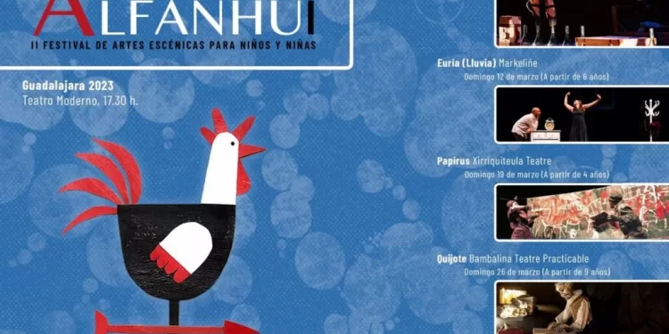 Al Teatro Moderno de Guadalajara regresa el II Festival 'Alfanhuí' de artes escénicas para público infantil