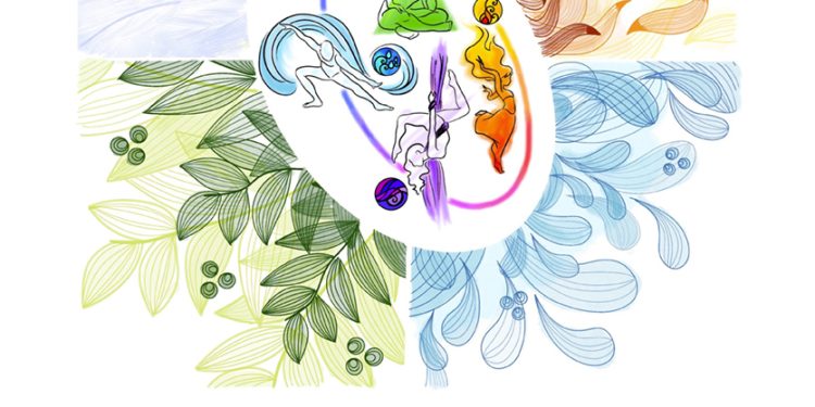 El grupo infantil de la Compañía Enredados vuelve al Ateneo con ‘Utropía’