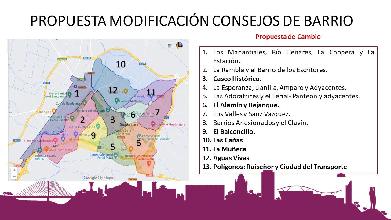 Guadalajara, ¿Qué es un 'Consejo de Barrio'?