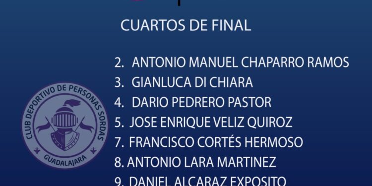 Comienza el Campeonato de España de Fútbol Sala para Sordos en Marchamalo