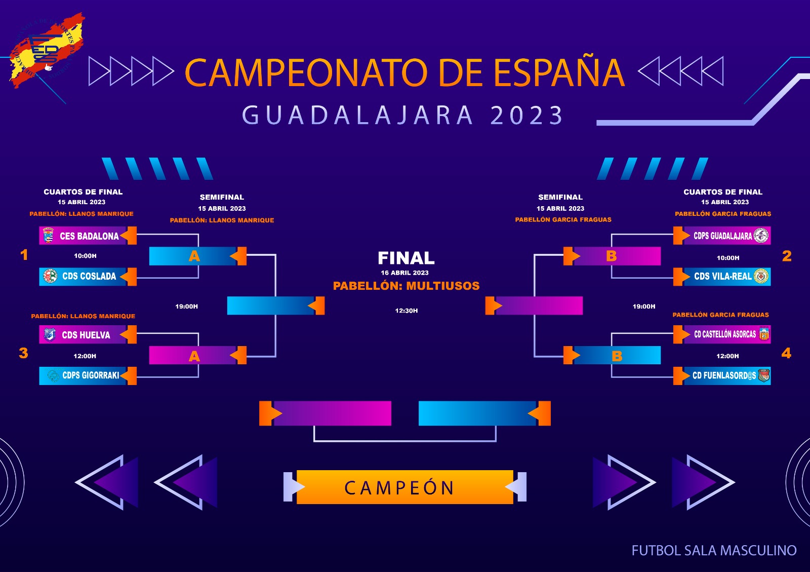  Comienza el Campeonato de España de Fútbol Sala para Sordos en Marchamalo