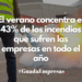 incendios en las empresas np AXA