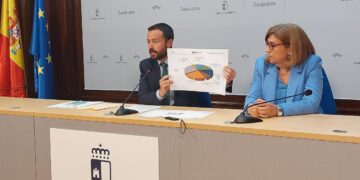 Castilla-La Mancha Aumenta Inversiones en Guadalajara: Presupuesto de 2024 Alcanza los 109 Millones de Euros