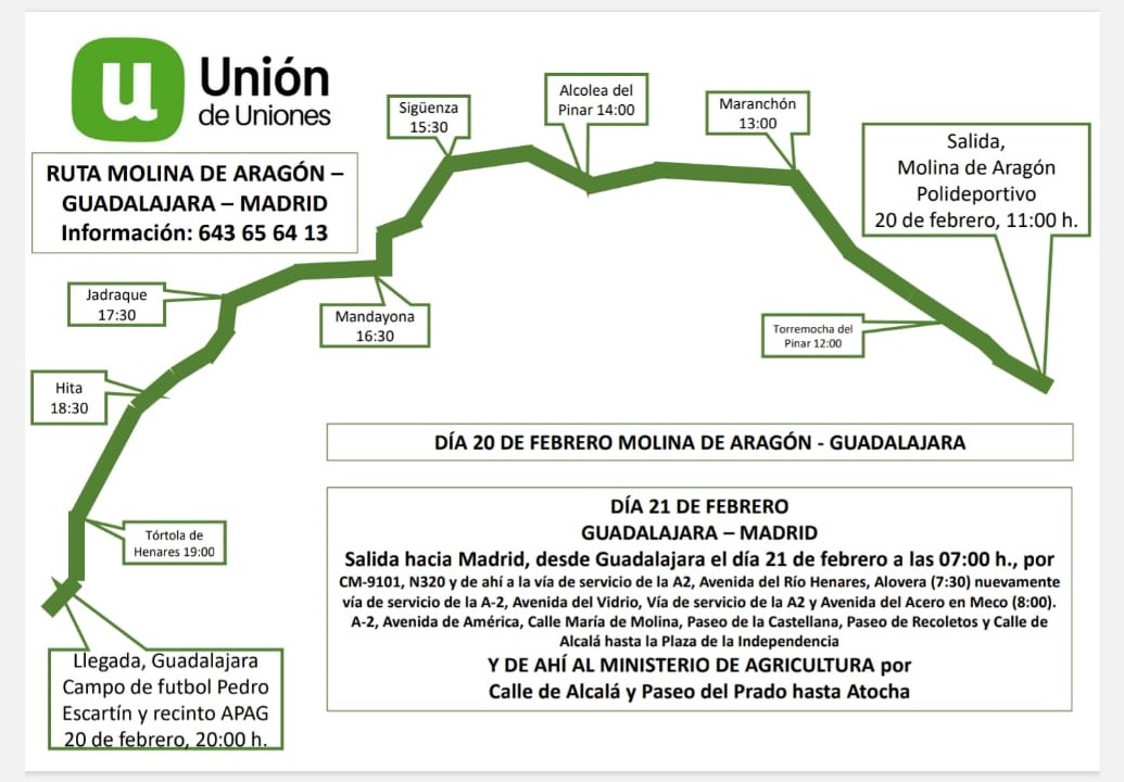 Colaboración entre Plataformas Agrícolas para Reivindicar Derechos en Madrid