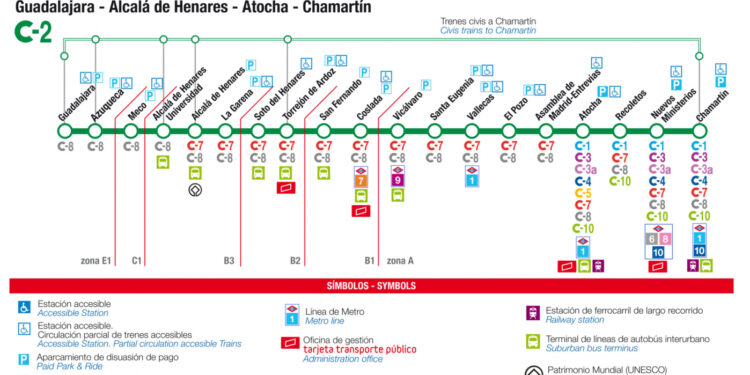 Plan Alternativo de Transporte Renfe: C2 y C7 de Cercanías afectadas por obras del 1 al 5 de mayo