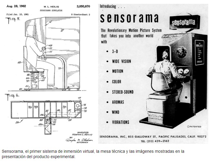 Qué es la Realidad Virtual: Aplicaciones Innovadoras en Diseño, Arquitectura y Más