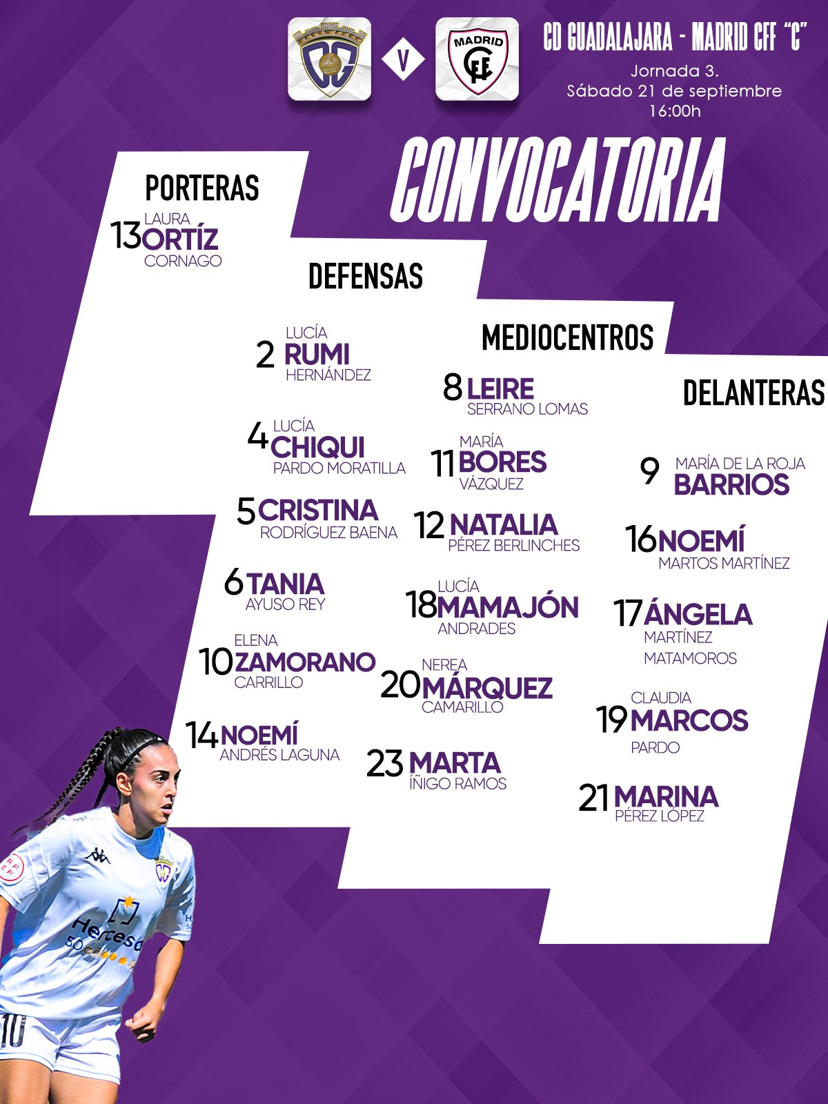 El Dépor Guadalajara Femenino busca su primera victoria de la temporada ante el Madrid CFF "C" en Fuente de la Niña