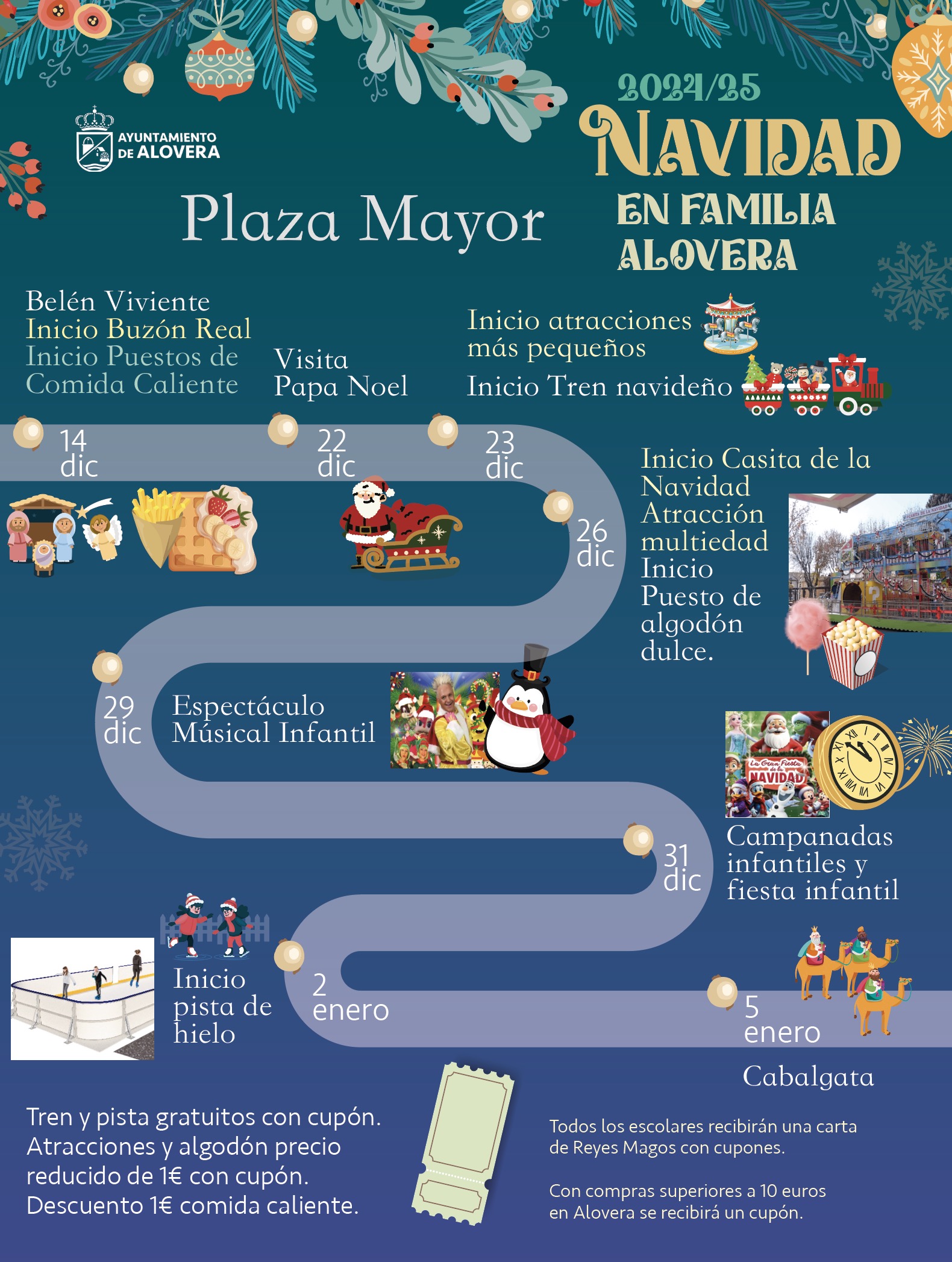 Navidad 2024 en Alovera: Atracciones, Eventos Familiares y Descuentos