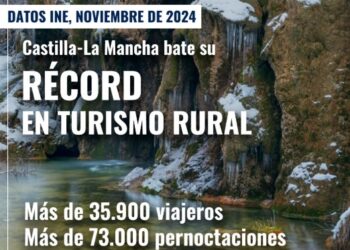 Récord Histórico de Turismo Rural en Castilla-La Mancha: Más de 35.900 Viajeros y 73.000 Pernoctaciones en Noviembre de 2024