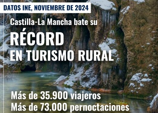 Récord Histórico de Turismo Rural en Castilla-La Mancha: Más de 35.900 Viajeros y 73.000 Pernoctaciones en Noviembre de 2024