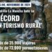 Récord Histórico de Turismo Rural en Castilla-La Mancha: Más de 35.900 Viajeros y 73.000 Pernoctaciones en Noviembre de 2024