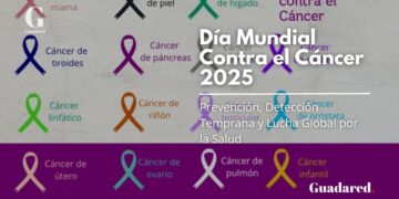 Día Mundial Contra el Cáncer 2025: Prevención, Detección Temprana y Lucha Global por la Salud
