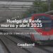 Huelga de Renfe en marzo y abril 2025: Fechas, paros y servicios mínimos