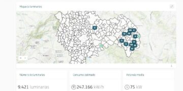 ‘Provincia Digital’: La Diputación de Guadalajara invierte 429.550 € en transformación digital con fondos Next Generation