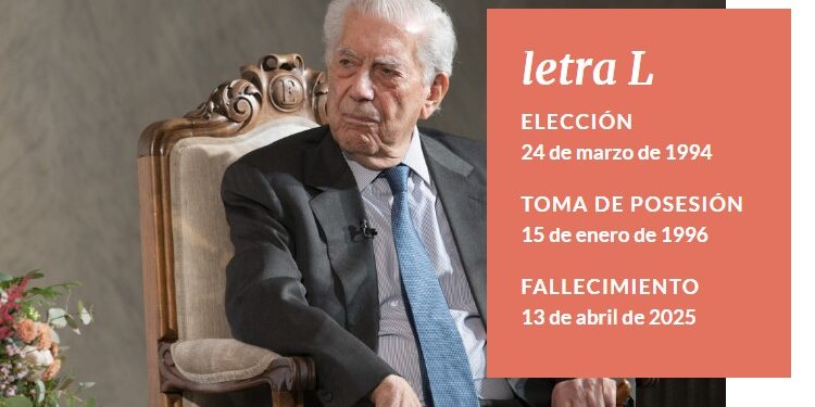 Fallece Mario Vargas Llosa: Legado del Premio Nobel de Literatura y Maestro de las Letras Hispánicas