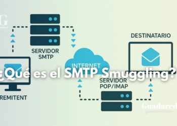 Qué es SMTP Smuggling: Cómo Funciona y Cómo Protegerse de Este Ataque de Correo Electrónico