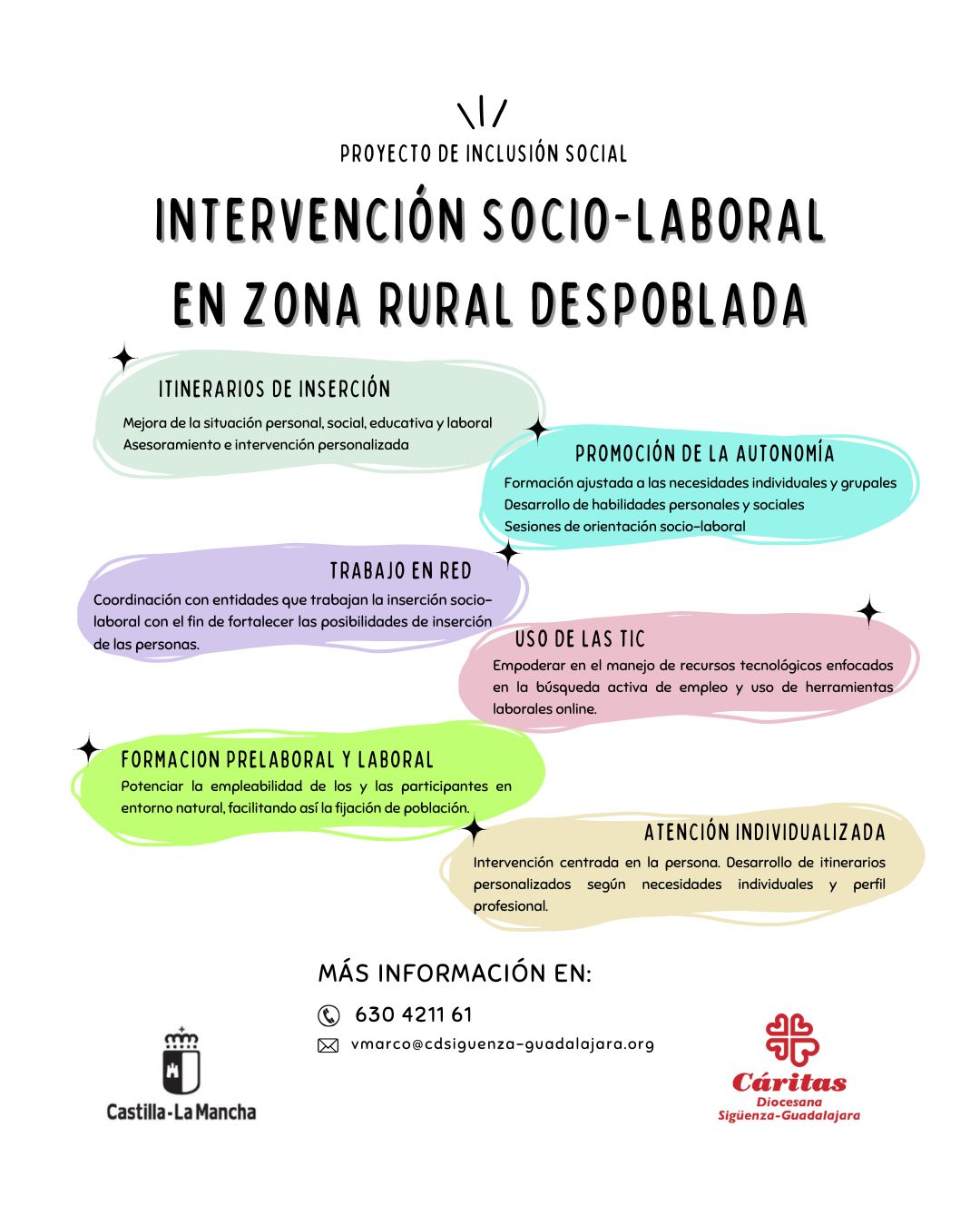 Cáritas Diocesana impulsa la inclusión socio-laboral en Molina con apoyo de la Junta