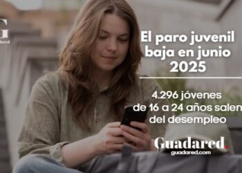El paro juvenil baja en junio 2025: 4.296 jóvenes de 16 a 24 años salen del desempleo