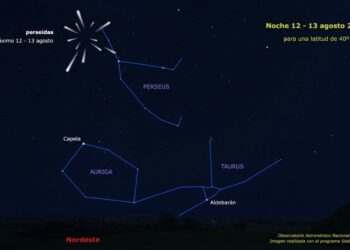 Perseidas 2025 en Guadalajara: la guía definitiva para disfrutar de la mejor lluvia de estrellas del verano