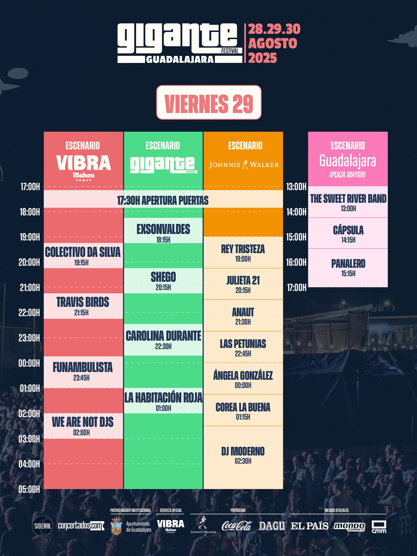 Horarios Festival Gigante 2025