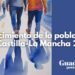 Crecimiento de la población en Castilla-La Mancha 2025: +0,28% en segundo trimestre | INE