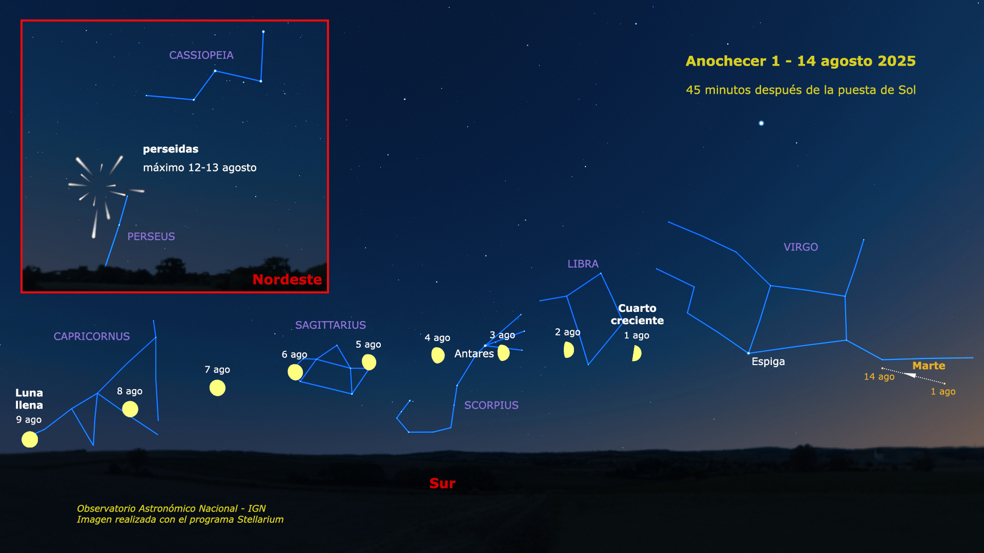 Perseidas 2025 en Guadalajara: la guía definitiva para disfrutar de la mejor lluvia de estrellas del verano