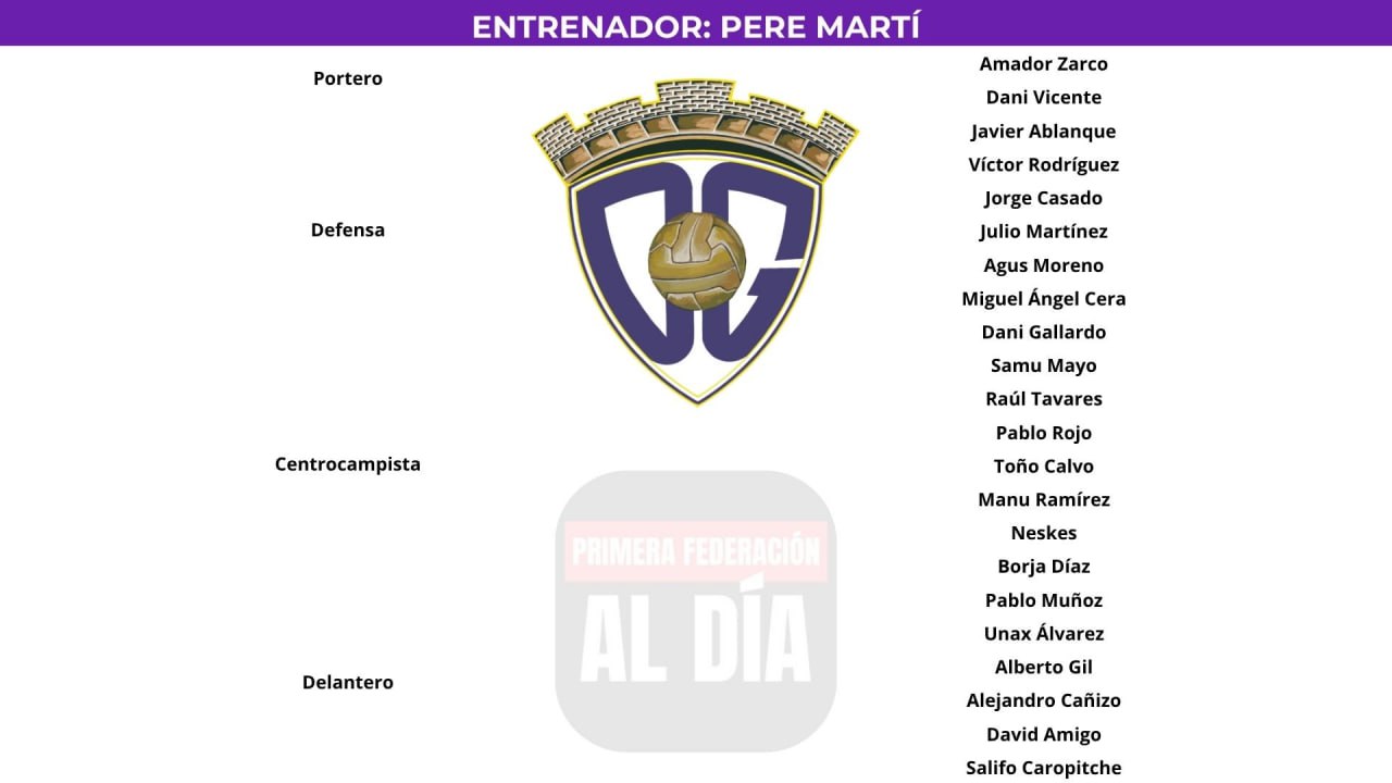 ⚽️Plantilla del @deporguada
 a 6 de agosto 

👨Entrenador: Pere Martí
🫂22 jugadores en plantilla
