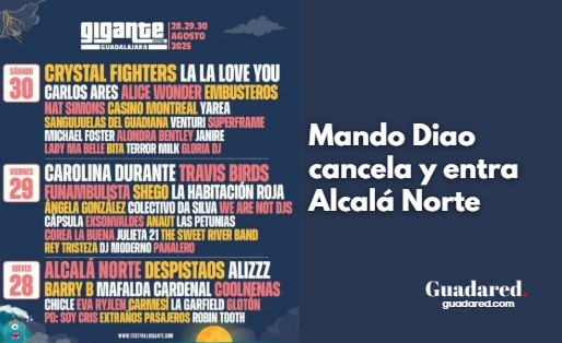 Cambio en Festival Gigante 2025: Alcalá Norte sustituye a Mando Diao