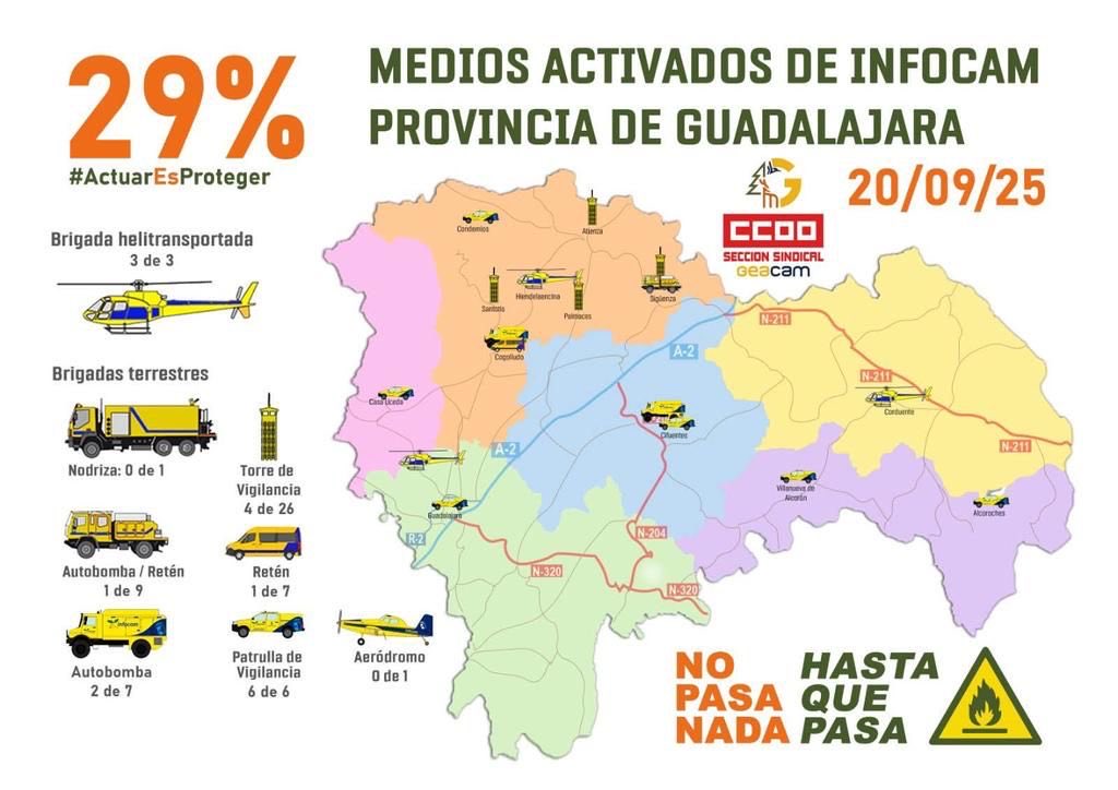 Incendio forestal en Peñalba de la Sierra: medios aéreos y terrestres luchan contra el fuego en el Pico del Lobo