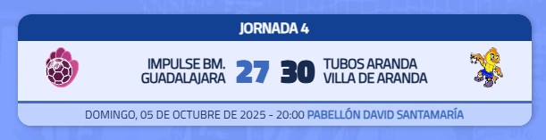 El Sanicentro BM Guadalajara roza la remontada ante el Villa de Aranda en un duelo eléctrico