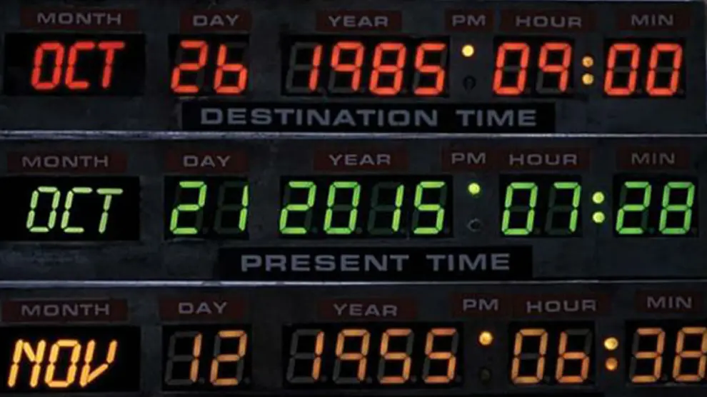 Día de Regreso al Futuro