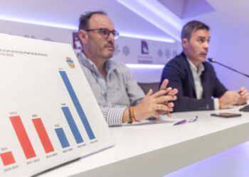 Guadalajara logra récord histórico en los Presupuestos Participativos 2025 con más de 2.200 votos vecinales
