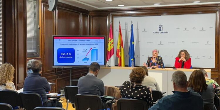 Castilla-La Mancha Destina Más de 63 Millones de Euros a Guadalajara en los Presupuestos de 2026 para Impulsar el Bienestar y el Desarrollo Sostenible