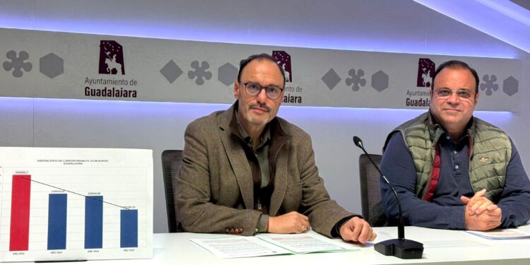 Recorte del 50% en el Plan Corresponsables: PP y VOX alertan sobre el impacto en la conciliación familiar en Guadalajara