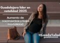Guadalajara líder en natalidad 2025: aumento de nacimientos y baja mortalidad