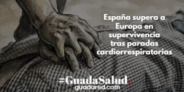 España mejora la supervivencia en paradas cardiorrespiratorias extrahospitalarias y supera la media europea