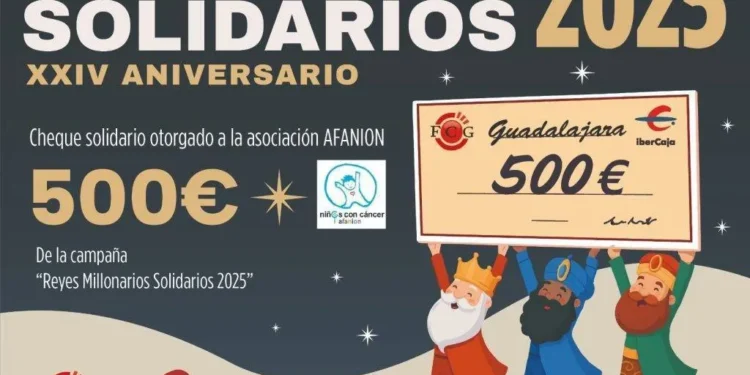 Reyes Millonarios Solidarios 2025: Impulsa el comercio local, apoya a Afanion y gana premios