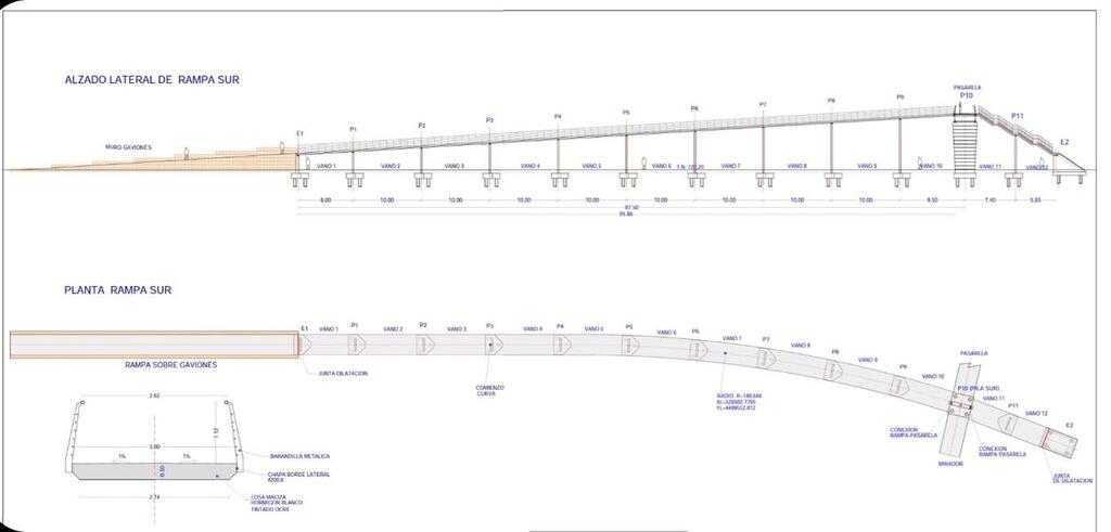 Pareja aprueba la construcción de la pasarela ciclopeatonal de acceso al azud