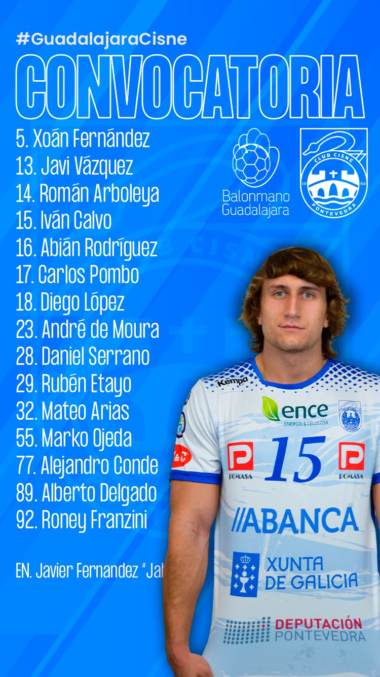 BM Guadalajara Inicia el 2024 con Rotundo Triunfo en el David Santamaría: Festival de Balonmano y Puntos en la División de Honor Plata