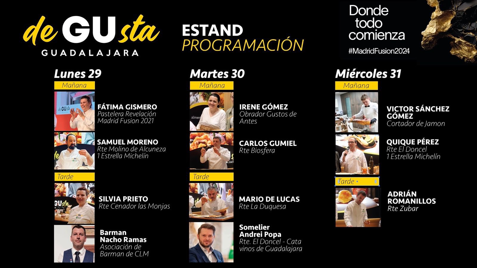 Guadalajara Enorgullece su Gastronomía con Nuevos Embajadores en Madrid Fusión