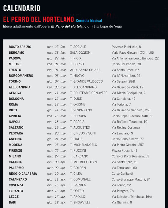 Escarramán Teatro lleva "El perro del hortelano" a Italia