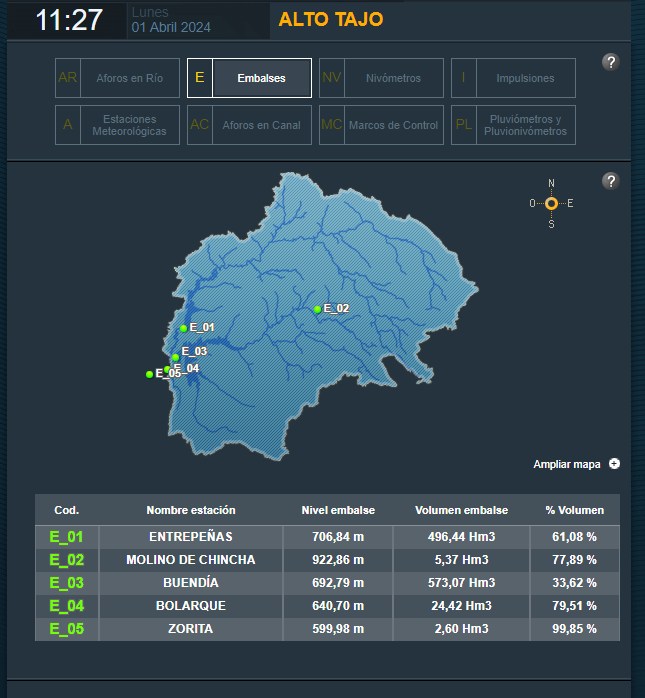 Inundaciones y desbordamientos por Lluvias en distintos puntos de la provincia de Guadalajara: Impacto en la agricultura
