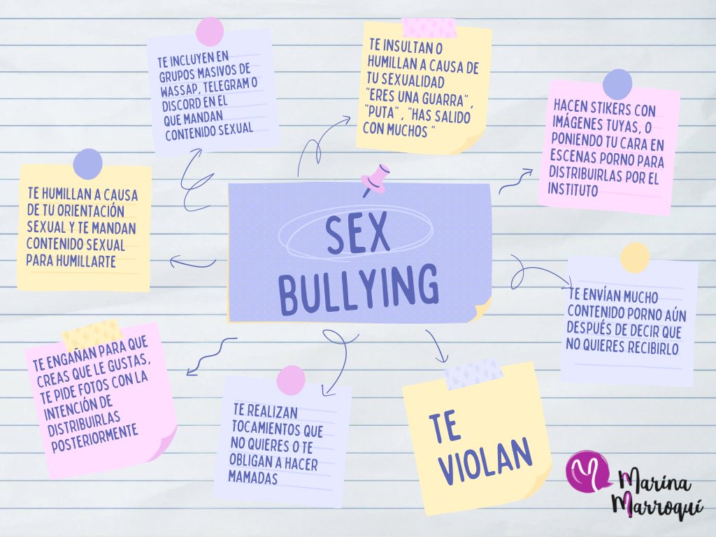 Charla sobre Sexualidad y Violencia de Género en Cabanillas con Marina Marroquí