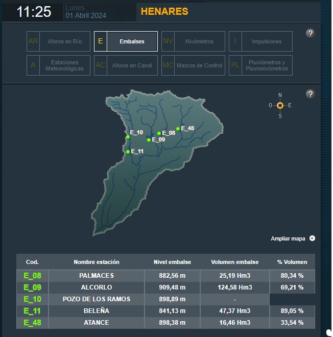Inundaciones y desbordamientos por Lluvias en distintos puntos de la provincia de Guadalajara: Impacto en la agricultura