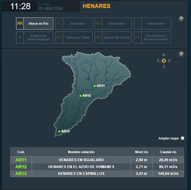 Inundaciones y desbordamientos por Lluvias en distintos puntos de la provincia de Guadalajara: Impacto en la agricultura