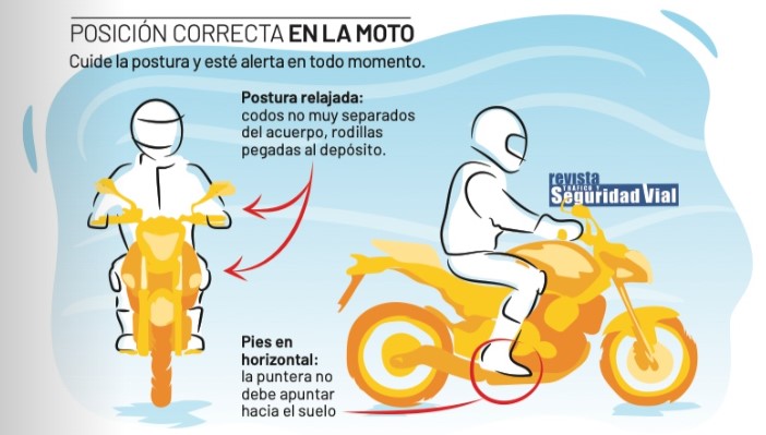 Normas de tráfico para motoristas: lo nuevo de la DGT en 2024