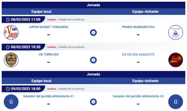 JUPER Basket Yunquera busca la gloria en la Copa de 1ª Autonómica en Torrijos