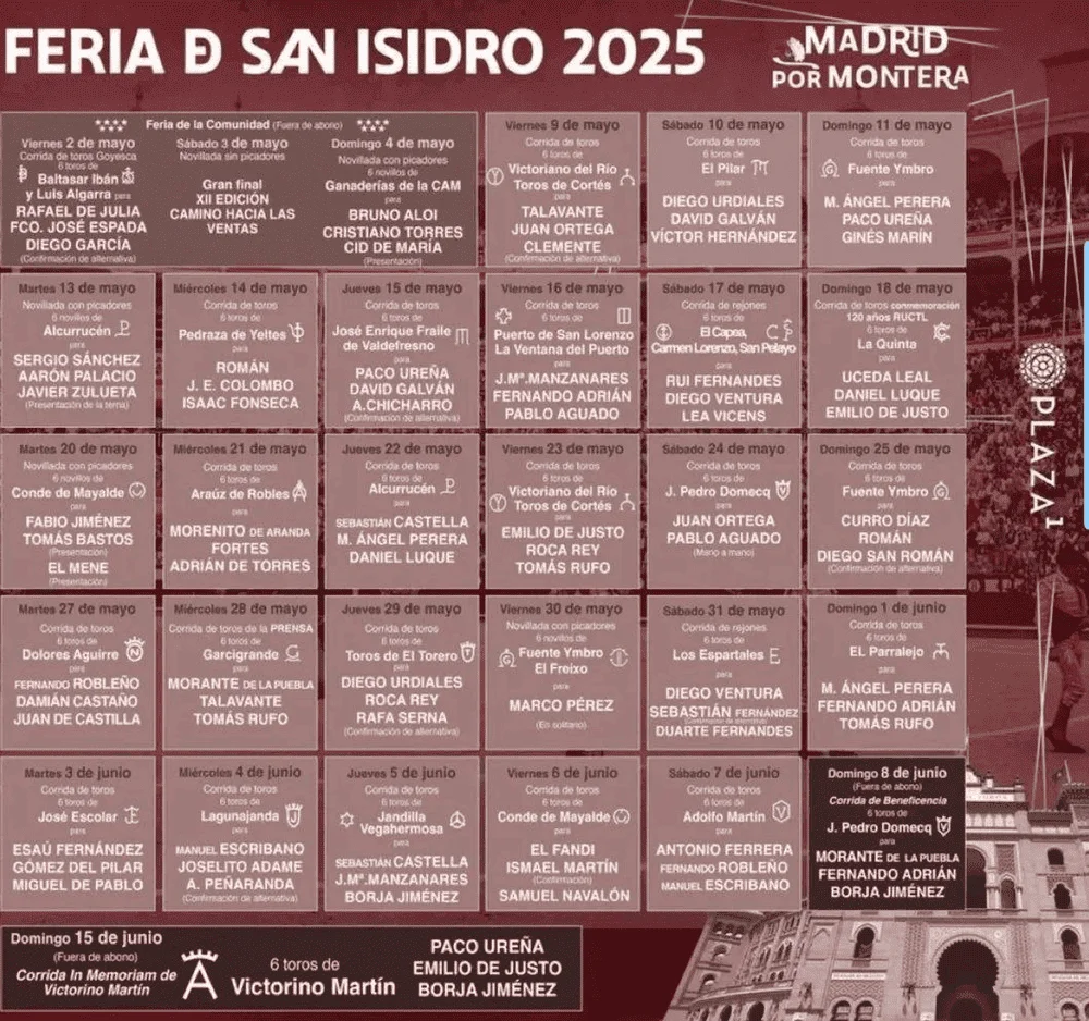 Feria de San Isidro 2025