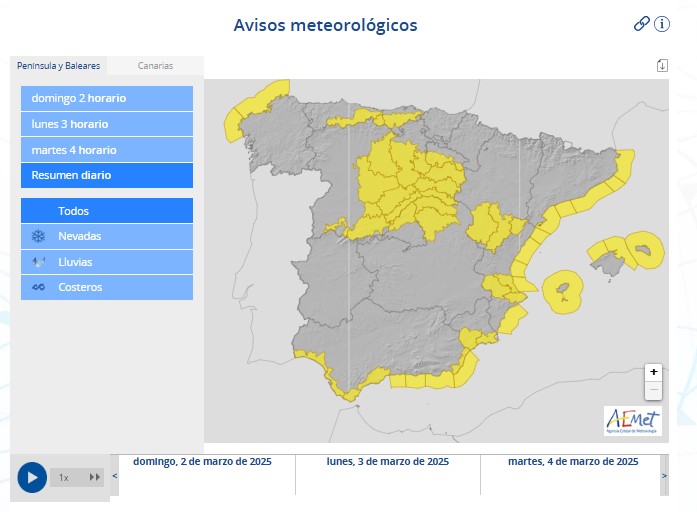 Avisos Metereologicos