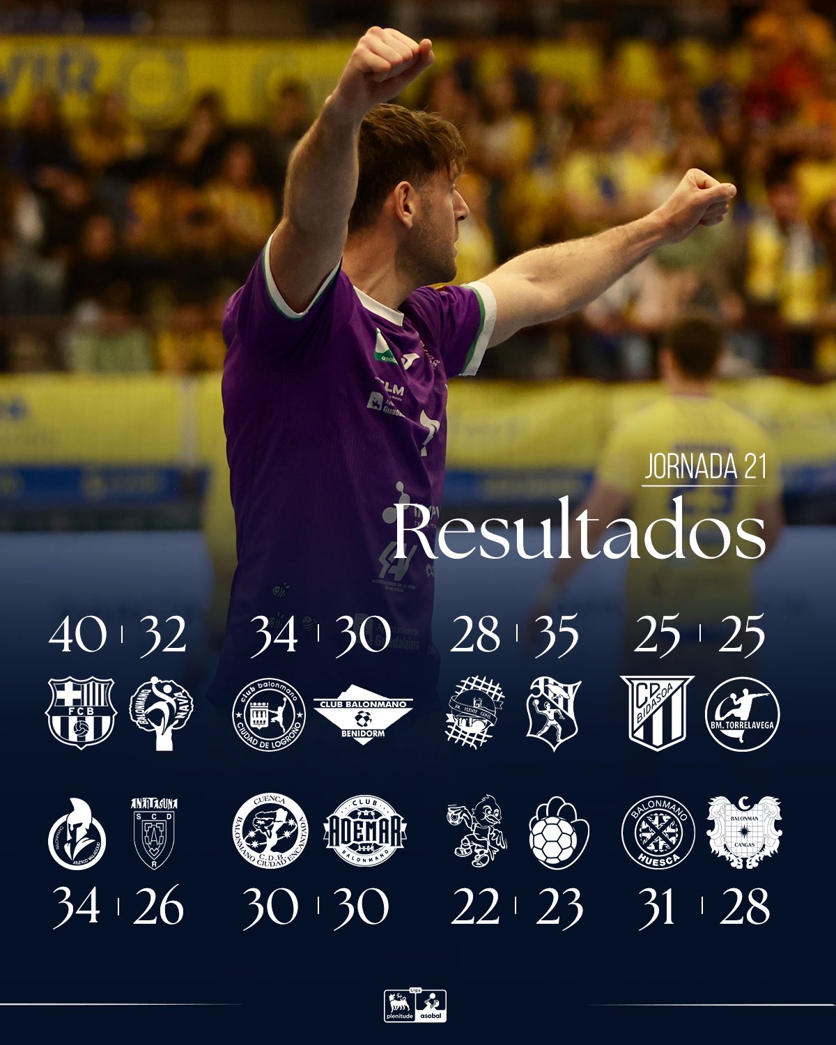 ¡Despedimos una #J21 para el recuerdo en la #LigaPlenitude